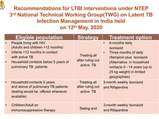 Recommendations for LTBI interventions under NTEP
3rd National Technical Working Group(TWG) on Latent TB
Infection Management in India held
on 12th May, 2020
Eligible population Strategy Treatment option
• People living with HIV
(Adults and children >12 months)
• Infants <12 months in contact
with active TB
• Household contacts below 5 years of
pulmonary TB patients
Treating all
after ruling out
active TB
• 6-months daily
isoniazid
• Three months of daily
rifampicin plus isoniazid
(Alternative in household
contacts 0 - 14 years (up to
25 kg weight) in limited
geographies)
• Household contacts 5 years
and above of pulmonary TB patients
(testing would be offered whenever
available)
Treating all
after ruling out
active TB
3-month weekly Isoniazid
and Rifapentine
• Children/Adult on
immunosuppressive therapy Testing and
3-month weekly Isoniazid
and Rifapentine
 
