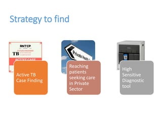 Strategy to find
Active TB
Case Finding
Reaching
patients
seeking care
in Private
Sector
High
Sensitive
Diagnostic
tool
 