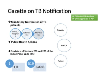 Gazette on TB Notification
Mandatory Notification of TB
patients
 Public Health Actions
Provisions of Sections 269 and 270 of the
Indian Penal Code (IPC)
Pharmac
ies
Laborato
ries
Clinics /
Hospital
s
FIR
1
Notices
519 Policy Update in RNTCP, 2018
Provider
RNTCP
Patient
48 Cities in JEET & others
90 Cities approved in PIP
 
