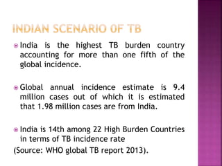  India is the highest TB burden country
accounting for more than one fifth of the
global incidence.
 Global annual incidence estimate is 9.4
million cases out of which it is estimated
that 1.98 million cases are from India.
 India is 14th among 22 High Burden Countries
in terms of TB incidence rate
(Source: WHO global TB report 2013).
 