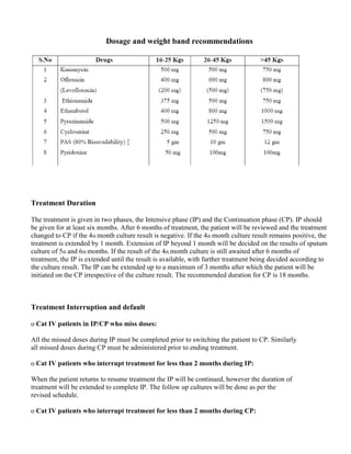 Dosage and weight band recommendations




Treatment Duration

The treatment is given in two phases, the Intensive phase (IP) and the Continuation phase (CP). IP should
be given for at least six months. After 6 months of treatment, the patient will be reviewed and the treatment
changed to CP if the 4th month culture result is negative. If the 4th month culture result remains positive, the
treatment is extended by 1 month. Extension of IP beyond 1 month will be decided on the results of sputum
culture of 5th and 6th months. If the result of the 4th month culture is still awaited after 6 months of
treatment, the IP is extended until the result is available, with further treatment being decided according to
the culture result. The IP can be extended up to a maximum of 3 months after which the patient will be
initiated on the CP irrespective of the culture result. The recommended duration for CP is 18 months.



Treatment Interruption and default

o Cat IV patients in IP/CP who miss doses:

All the missed doses during IP must be completed prior to switching the patient to CP. Similarly
all missed doses during CP must be administered prior to ending treatment.

o Cat IV patients who interrupt treatment for less than 2 months during IP:

When the patient returns to resume treatment the IP will be continued, however the duration of
treatment will be extended to complete IP. The follow up cultures will be done as per the
revised schedule.

o Cat IV patients who interrupt treatment for less than 2 months during CP:
 