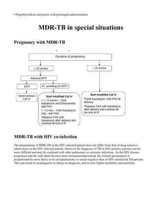 • Hypothyroidism and goitre with prolonged administration



                   MDR-TB in special situations

Pregnancy with MDR-TB




MDR-TB with HIV co-infection
The presentation of MDR-TB in the HIV-infected patient does not differ from that of drug-sensitive
tuberculosis in the HIV-infected patient. However the diagnosis of TB in HIV-positive persons can be
more difficult and may be confused with other pulmonary or systemic infections. As the HIV disease
progresses and the individual become more immunocompromised, the clinical presentation is
proportionately more likely to be extrapulmonary or smear-negative than in HIV-uninfected TB patients.
This can result in misdiagnosis or delays in diagnosis, and in turn, higher morbidity and mortality.
 