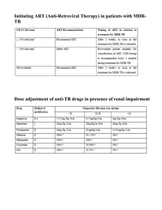 Initiating ART (Anti-Retroviral Therapy) in patients with MDR-
TB




Dose adjustment of anti-TB drugs in presence of renal impairment
 