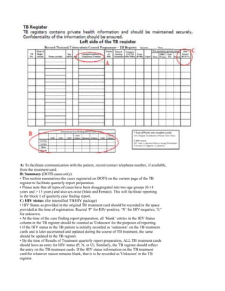 A: To facilitate communication with the patient, record contact telephone number, if available,
from the treatment card.
B: Summary (DOTS cases only):
• This section summarizes the cases registered on DOTS on the current page of the TB
register to facilitate quarterly report preparation.
• Please note that all types of cases have been disaggregated into two age groups (0-14
years and > 15 years) and also sex-wise (Male and Female). This will facilitate reporting
in the block 1 of quarterly case finding report.
C: HIV status: (for intensified TB/HIV package)
• HIV Status as provided in the original TB treatment card should be recorded in the space
provided at the time of registration. Record ‘P’ for HIV-positive; ‘N’ for HIV-negative; ‘U’
for unknown.
• At the time of the case finding report preparation, all ‘blank’ entries in the HIV Status
column in the TB register should be counted as 'Unknown' for the purposes of reporting.
• If the HIV status in the TB patient is initially recorded as ‘unknown’ on the TB treatment
cards and is later ascertained and updated during the course of TB treatment, the same
should be updated in the TB register.
• By the time of Results of Treatment quarterly report preparation, ALL TB treatment cards
should have an entry for HIV status (P, N, or U). Similarly, the TB register should reflect
the entry on the TB treatment cards. If the HIV status information on the TB treatment
card for whatever reason remains blank, that is to be recorded as 'Unknown' in the TB
register.
 
