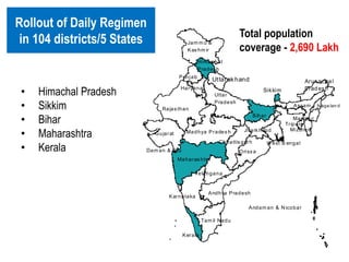 • Himachal Pradesh
• Sikkim
• Bihar
• Maharashtra
• Kerala
Rollout of Daily Regimen
in 104 districts/5 States Total population
coverage - 2,690 Lakh
Rajas than
Gujarat
Maharas htra
Oriss a
Karnataka
Madhya Prades h
Bihar
Uttar
Pradesh
Jam m u &
Kas hm ir
Tam il Nadu
Assam
Telangana
Chhattis garh
Andhra Pradesh
Jhark hand
Punjab
W est B engal
Kerala
Haryana
Himac hal
Pradesh
Manipur
Mizoram
Andam an & N icobar
Dam an & Diu
Uttarakhand
Sikkim
Arunachal
Pradesh
N aga lan d
Tripura
 