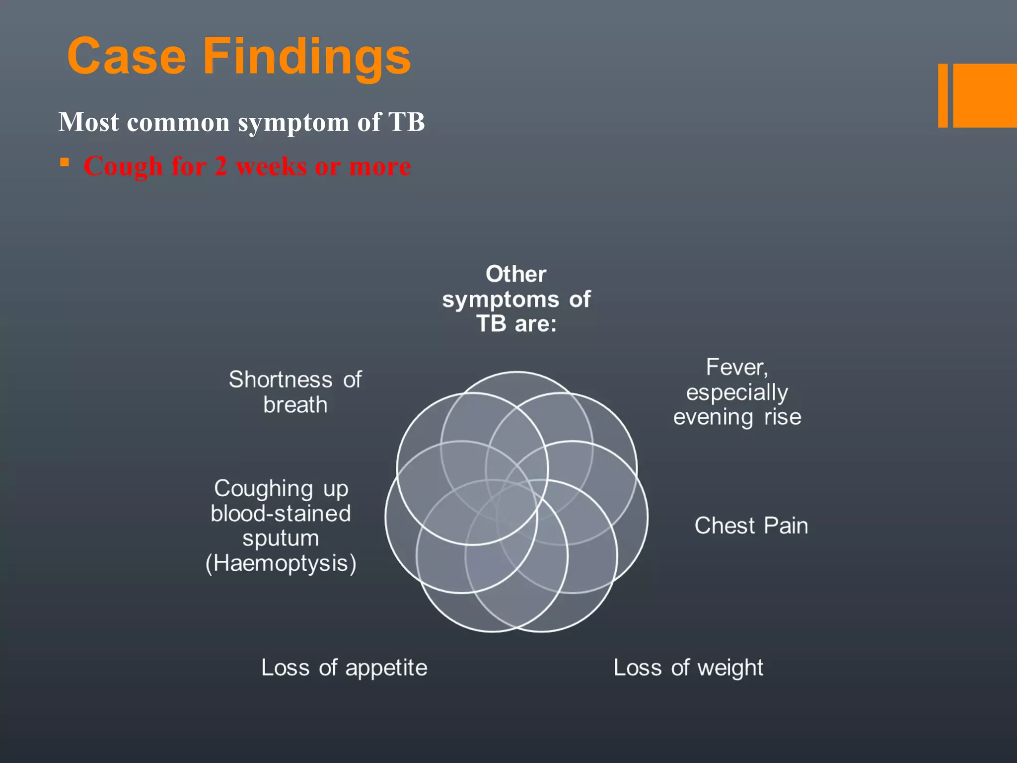 Case Findings
Most common symptom of TB
 Cough for 2 weeks or more
 