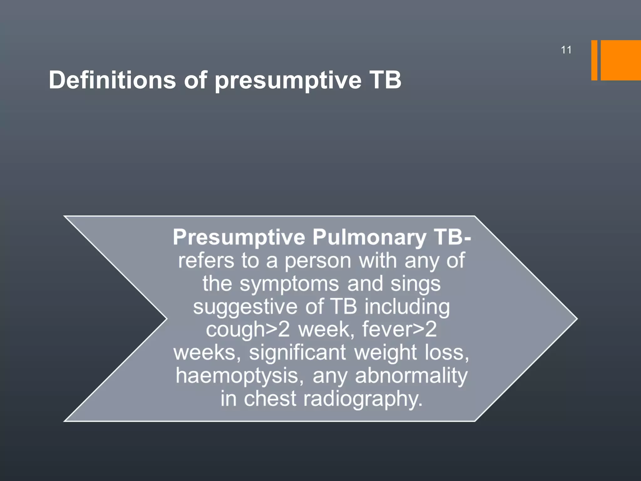 11
Definitions of presumptive TB
 