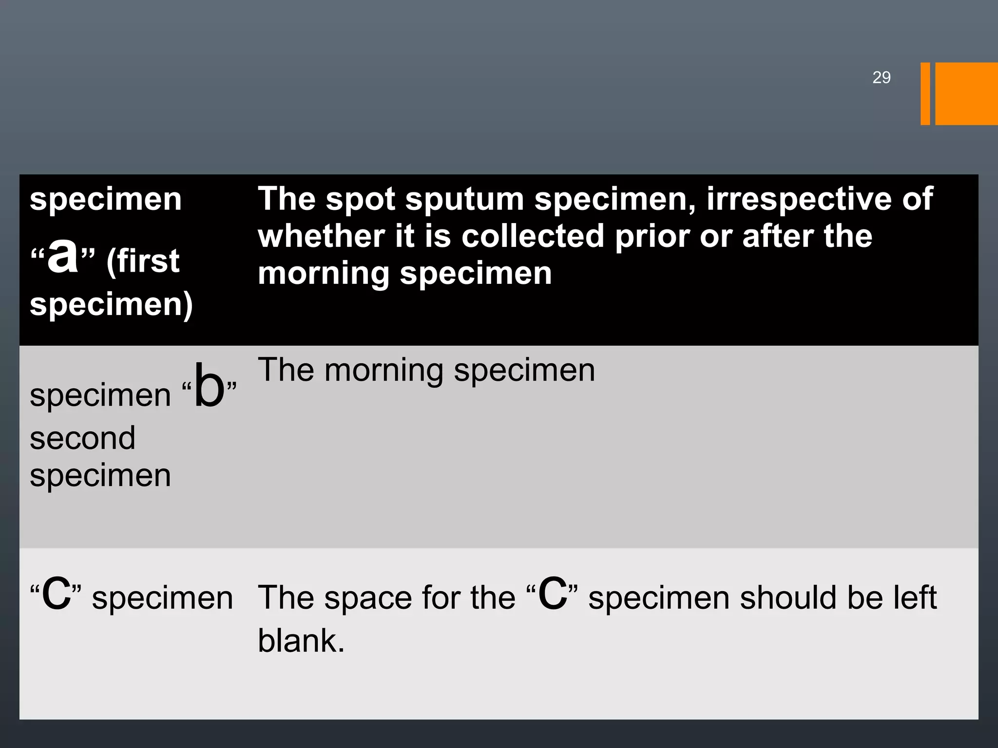 Sputum Specimen
specimen
“a” (first
specimen)
The spot sputum specimen, irrespective of
whether it is collected prior or after the
morning specimen
specimen “b”
second
specimen
The morning specimen
“c” specimen The space for the “c” specimen should be left
blank.
29
 