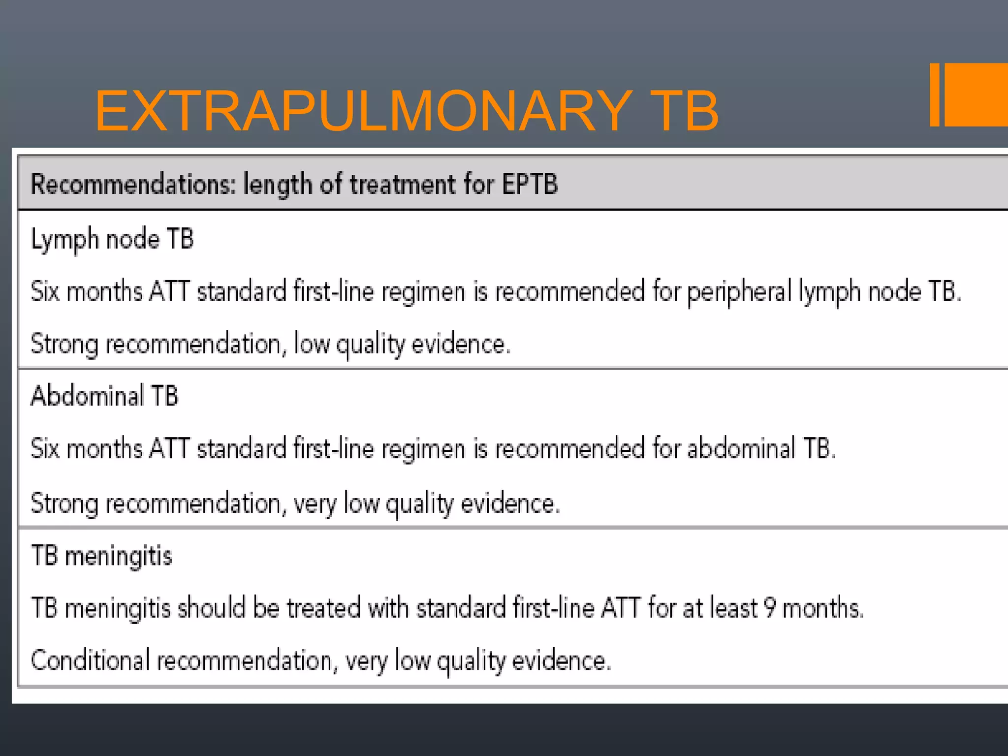 EXTRAPULMONARY TB
 