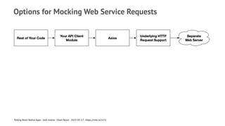 Options for Mocking Web Service Requests
Testing React Native Apps - Josh Justice - Chain React - 2023-05-17 - https://rnte.st/cr23
 