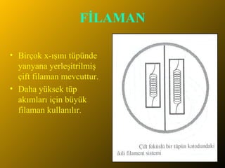 FİLAMAN Birçok x-ışını tüpünde yanyana yerleşitrilmiş çift filaman mevcuttur.  Daha yüksek tüp akımları için büyük filaman kullanılır. 