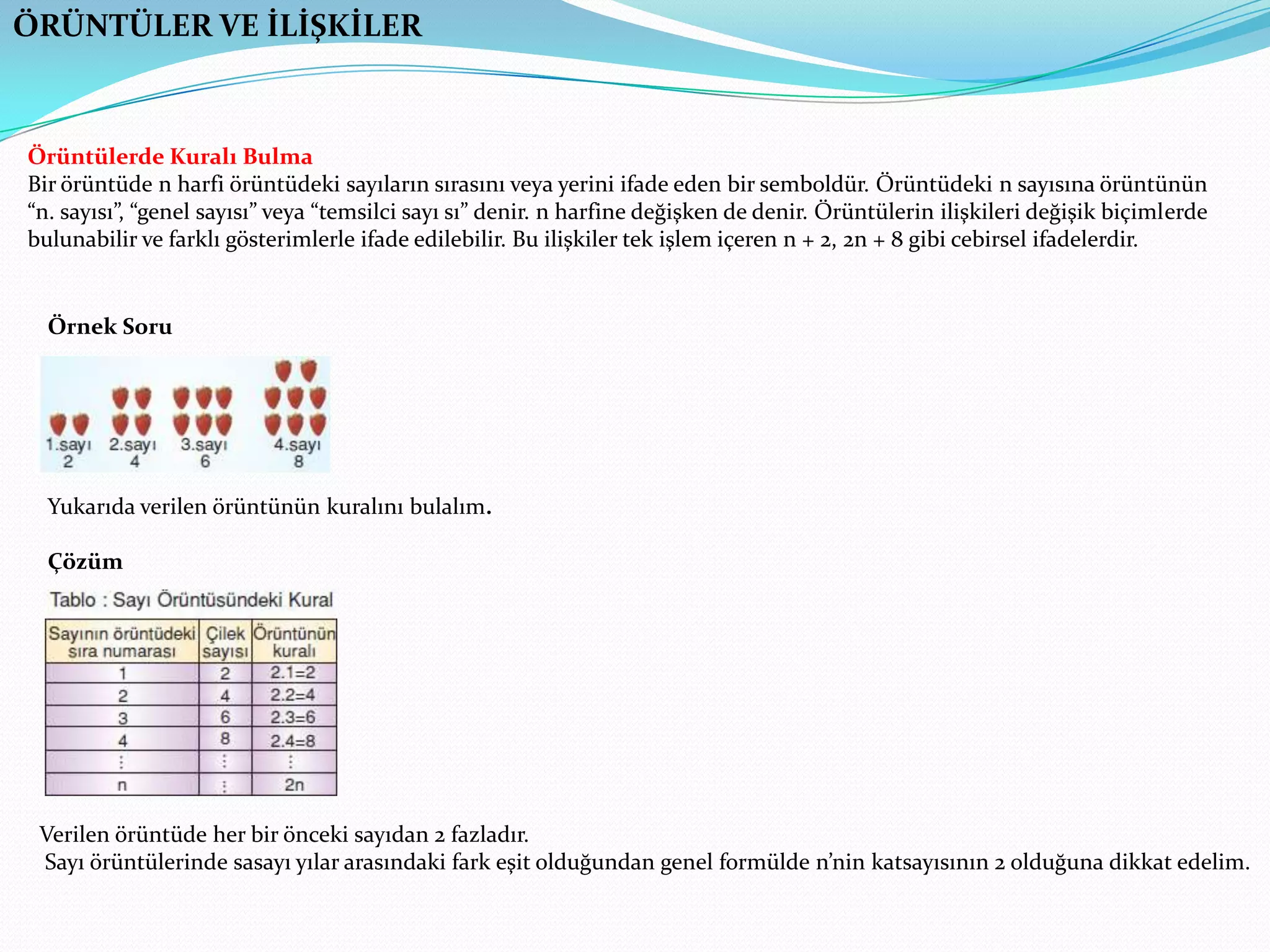 ÖRÜNTÜLER VE İLİŞKİLER



Örüntülerde Kuralı Bulma
Bir örüntüde n harfi örüntüdeki sayıların sırasını veya yerini ifade eden bir semboldür. Örüntüdeki n sayısına örüntünün
“n. sayısı”, “genel sayısı” veya “temsilci sayı sı” denir. n harfine değişken de denir. Örüntülerin ilişkileri değişik biçimlerde
bulunabilir ve farklı gösterimlerle ifade edilebilir. Bu ilişkiler tek işlem içeren n + 2, 2n + 8 gibi cebirsel ifadelerdir.


  Örnek Soru




  Yukarıda verilen örüntünün kuralını bulalım.

  Çözüm




 Verilen örüntüde her bir önceki sayıdan 2 fazladır.
 Sayı örüntülerinde sasayı yılar arasındaki fark eşit olduğundan genel formülde n’nin katsayısının 2 olduğuna dikkat edelim.
 