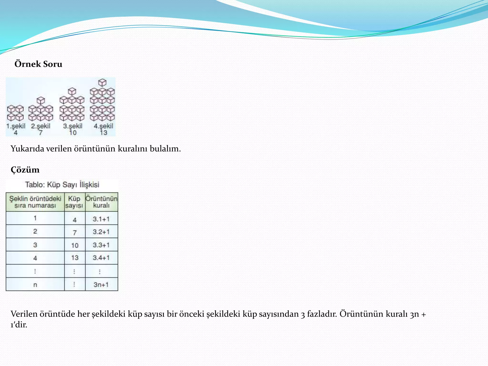 Örnek Soru




Yukarıda verilen örüntünün kuralını bulalım.

Çözüm




Verilen örüntüde her şekildeki küp sayısı bir önceki şekildeki küp sayısından 3 fazladır. Örüntünün kuralı 3n +
1′dir.
 