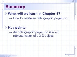 Copyright ©2010 by K. Plantenberg
Restricted use only
Summary
 What will we learn in Chapter 1?
→ How to create an orthographic projection.
 Key points
→ An orthographic projection is a 2-D
representation of a 3-D object.
 