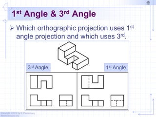 Copyright ©2010 by K. Plantenberg
Restricted use only
1st Angle & 3rd Angle
 Which orthographic projection uses 1st
angle projection and which uses 3rd.
3rd Angle 1st Angle
 