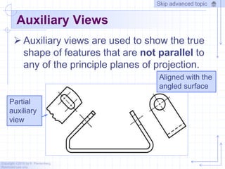 Copyright ©2010 by K. Plantenberg
Restricted use only
Auxiliary Views
 Auxiliary views are used to show the true
shape of features that are not parallel to
any of the principle planes of projection.
Aligned with the
angled surface
Partial
auxiliary
view
Skip advanced topic
 