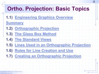 Copyright ©2010 by K. Plantenberg
Restricted use only
Ortho. Projection: Basic Topics
1.1) Engineering Graphics Overview
Summary
1.2) Orthographic Projection
1.3) The Glass Box Method
1.4) The Standard Views
1.5) Lines Used in an Orthographic Projection
1.6) Rules for Line Creation and Use
1.7) Creating an Orthographic Projection
 
