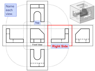Name
each
view.
Top
Right Side
 