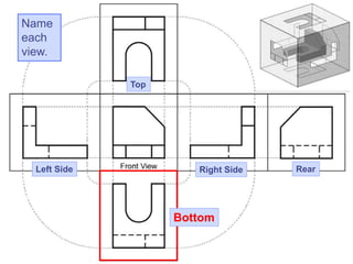 Name
each
view.
Top
Rear
Left Side
Bottom
Right Side
 