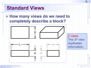 Copyright ©2010 by K. Plantenberg
Restricted use only
Standard Views
 How many views do we need to
completely describe a block?
2 views.
The 3rd view
duplicates
information.
 