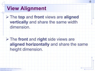 Copyright ©2010 by K. Plantenberg
Restricted use only
View Alignment
 The top and front views are aligned
vertically and share the same width
dimension.
 The front and right side views are
aligned horizontally and share the same
height dimension.
 