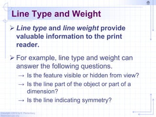 Copyright ©2010 by K. Plantenberg
Restricted use only
Line Type and Weight
 Line type and line weight provide
valuable information to the print
reader.
 For example, line type and weight can
answer the following questions.
→ Is the feature visible or hidden from view?
→ Is the line part of the object or part of a
dimension?
→ Is the line indicating symmetry?
 