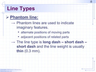 Copyright ©2010 by K. Plantenberg
Restricted use only
Line Types
 Phantom line:
→ Phantom lines are used to indicate
imaginary features.
• alternate positions of moving parts
• adjacent positions of related parts
→ The line type is long dash – short dash –
short dash and the line weight is usually
thin (0.3 mm).
 