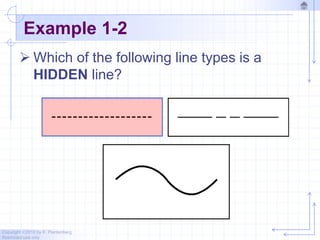 Copyright ©2010 by K. Plantenberg
Restricted use only
Example 1-2
 Which of the following line types is a
HIDDEN line?
 