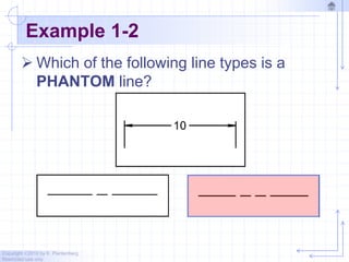 Copyright ©2010 by K. Plantenberg
Restricted use only
Example 1-2
 Which of the following line types is a
PHANTOM line?
 