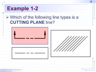 Copyright ©2010 by K. Plantenberg
Restricted use only
Example 1-2
 Which of the following line types is a
CUTTING PLANE line?
 