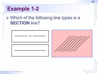 Copyright ©2010 by K. Plantenberg
Restricted use only
Example 1-2
 Which of the following line types is a
SECTION line?
 