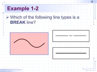 Copyright ©2010 by K. Plantenberg
Restricted use only
Example 1-2
 Which of the following line types is a
BREAK line?
 