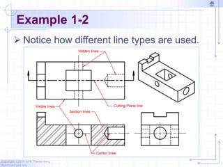 Copyright ©2010 by K. Plantenberg
Restricted use only
Example 1-2
 Notice how different line types are used.
 