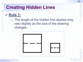 Copyright ©2010 by K. Plantenberg
Restricted use only
Creating Hidden Lines
 Rule 1:
→ The length of the hidden line dashes may
vary slightly as the size of the drawing
changes.
 
