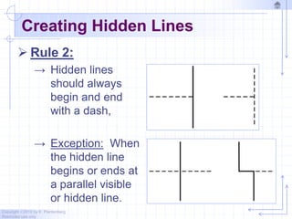 Copyright ©2010 by K. Plantenberg
Restricted use only
Creating Hidden Lines
 Rule 2:
→ Hidden lines
should always
begin and end
with a dash,
→ Exception: When
the hidden line
begins or ends at
a parallel visible
or hidden line.
 