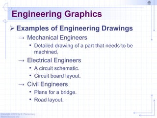 Copyright ©2010 by K. Plantenberg
Restricted use only
Engineering Graphics
 Examples of Engineering Drawings
→ Mechanical Engineers
• Detailed drawing of a part that needs to be
machined.
→ Electrical Engineers
• A circuit schematic.
• Circuit board layout.
→ Civil Engineers
• Plans for a bridge.
• Road layout.
 