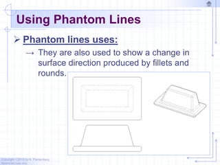 Copyright ©2010 by K. Plantenberg
Restricted use only
Using Phantom Lines
 Phantom lines uses:
→ They are also used to show a change in
surface direction produced by fillets and
rounds.
 