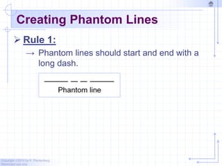 Copyright ©2010 by K. Plantenberg
Restricted use only
Creating Phantom Lines
 Rule 1:
→ Phantom lines should start and end with a
long dash.
 
