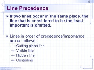 Copyright ©2010 by K. Plantenberg
Restricted use only
Line Precedence
 If two lines occur in the same place, the
line that is considered to be the least
important is omitted.
 Lines in order of precedence/importance
are as follows;
→ Cutting plane line
→ Visible line
→ Hidden line
→ Centerline
 