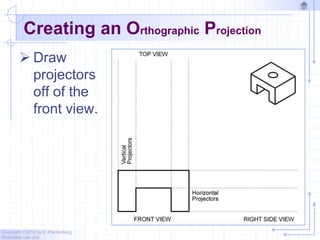 Copyright ©2010 by K. Plantenberg
Restricted use only
Creating an Orthographic Projection
 Draw
projectors
off of the
front view.
 