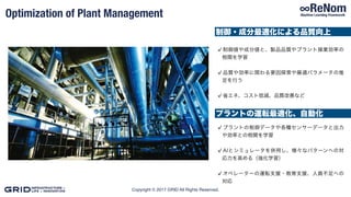 Copyright © 2017 GRID All Rights Reserved.
Optimization of Plant Management
制御・成分最適化による品質向上
プラントの運転最適化、自動化
制御値や成分値と、製品品質やプラント操業効率の
相関を学習
品質や効率に関わる要因探索や最適パラメータの推
定を行う
省エネ、コスト低減、品質改善など
プラントの制御データや各種センサーデータと出力
や効率との相関を学習
AIとシミュレータを併用し、様々なパターンへの対
応力を高める（強化学習）
オペレーターの運転支援・教育支援、人員不足への
対応
 