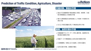 Copyright © 2017 GRID All Rights Reserved.
Prediction of Traffic Condition, Agriculture, Disaster
交通渋滞、事故の予測
農業、自然災害の予測
過去の交通量情報や事故情報と時期、時間帯、天候
等の環境要因との相関を学習
様々な環境要因を説明変数として短期∼中長期の渋
滞を予測
さらに予測交通量を用いて事故発生率を予測
空撮画像やセンサーデータ等と農作物、畜産物の生
育状態の相関を学習
気象データや環境要因と自然災害の相関を学習
大規模農場、牧場における監視、計測の自動化
自然災害の早期、高精度の警告
 