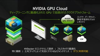 29
コンテナ、データセット、
事前学習済モデルの
レポジトリ
NVIDIA
GPU クラウド
CSP
NVIDIA GPU Cloud
NVDocker のコンテナとして提供 | フルスタックで最適化
常に最新 | エヌビディアによって完全にテストおよびメンテナンス | すでに利用可能
ディープラーニングに最適化された GPU で加速されたクラウドプラットフォーム
 