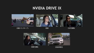 37
NVIDIA DRIVE IX
自動トランクオープン 視線 わき見運転
居眠り運転 自転車警告
 