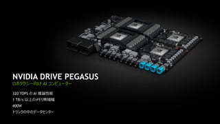 39
NVIDIA DRIVE PEGASUS
ロボタクシー向け AI コンピューター
320 TOPS の AI 推論性能
1 TB/s 以上のメモリ帯域幅
400W
トランクの中のデータセンター
 