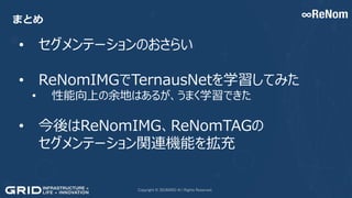 • G
• R I
• M AN I
• M
R
01 2. . 2
 