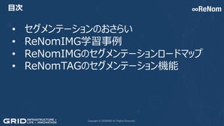 • A
•
• A
• A
01 2. . 2
 