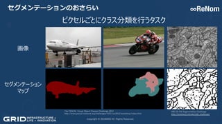 1 . GI A 0 9 A GG G AA C
E E G9 A C D D 9 AA C G 0 D9 D G DE C: L BA
- - / B C DC AA C
E C 9 B :I G 9 AA C
DEM 2- A A 2 G 2 G :
 