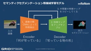 .
A DE I
i
h
DE
edc
.
DE IgG
ed
N
i
R
Ged
CE I
2019 3 3 2019 .
 