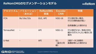 , / -
TCG
a e
2 31 ,26 - F
U r aP
IA
/ ,26 - ns aPIA
VNa e
01 2. . 2
 